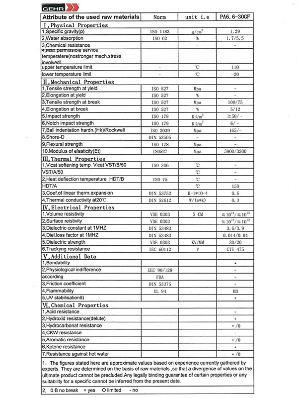 material-data-sheet-resources-welead-rapid-prototying-and-tooling-limited